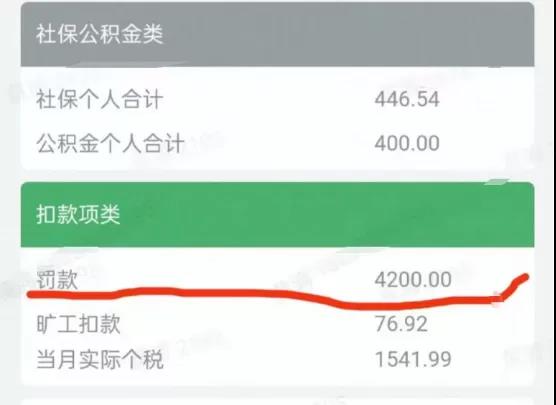 因疫情，在家办公变旷工？西安新希望员工曝不合理罚款：薪酬几乎被扣光