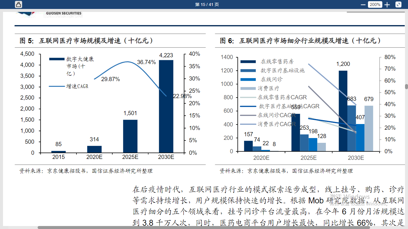 华人健康IPO完成两轮问询，药店管理待完善