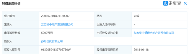 吴中地产无效质押吴中盛隆地产5000万元股权予苏州信托