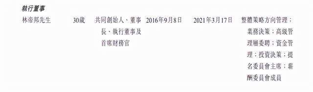 加立生物IPO：老爹是前首富，高中文凭富二代带连年亏损、核心技术靠买的公司上市去