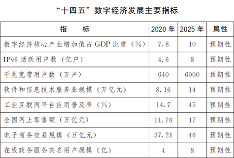 逆势狂飙！电子身份证概念股为哪般？