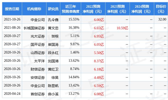 长城国瑞证券：给予赢合科技买入评级