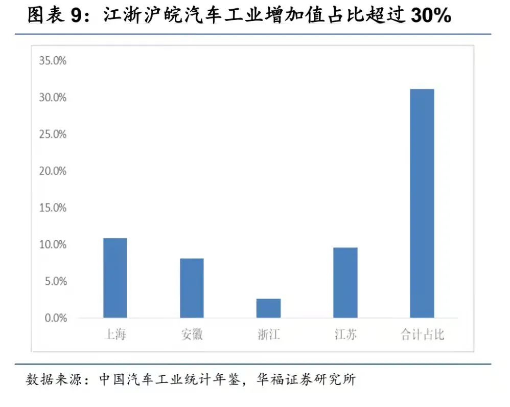 乘联会3月数据出炉：产销两端都受疫情影响