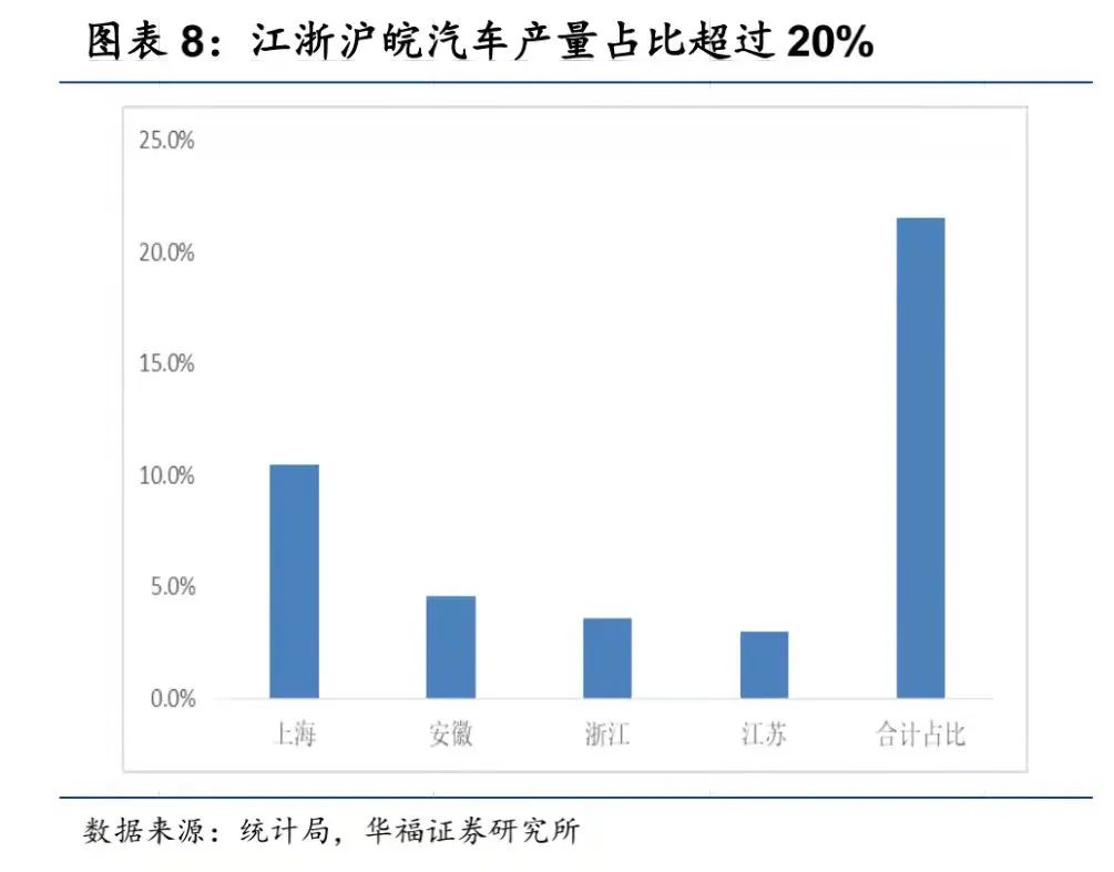 乘联会3月数据出炉：产销两端都受疫情影响