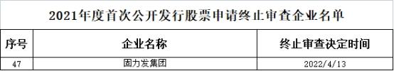 固力发终止上交所主板IPO