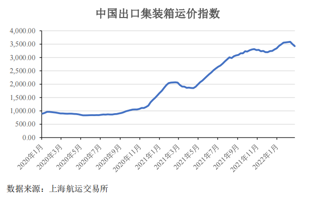 格力博IPO即将过审，高成本、境外业务拖累赢利