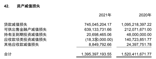 资产差了4.67亿！相隔一个月，海口农商行公布的两份成绩单为何差异明显？