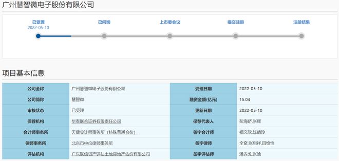 慧智微冲刺科创板IPO，业绩持续亏损如何破？