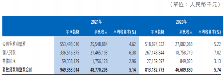 渤海银行上市后，险成“仙股”！今年已收罚单833.25万元