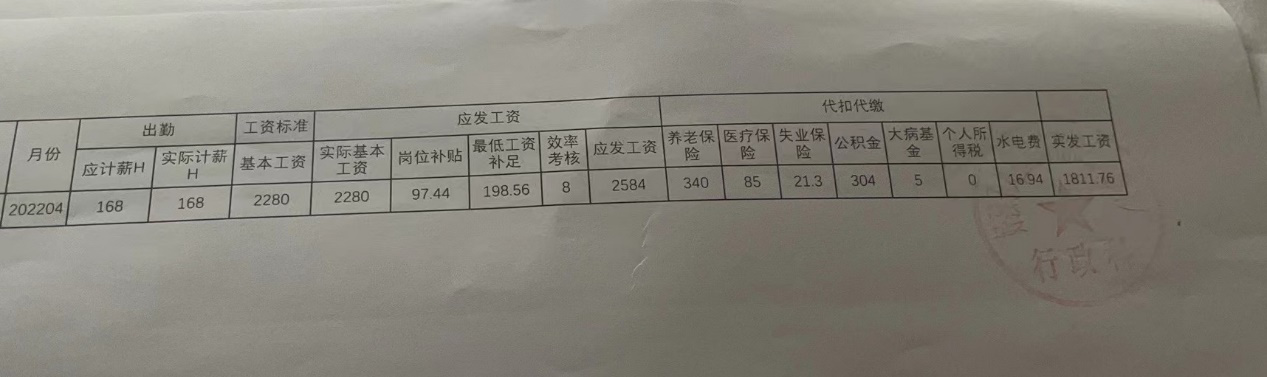 好孩子昆山工厂员工意外猝死 家属质疑其系长时间超负荷加班导致