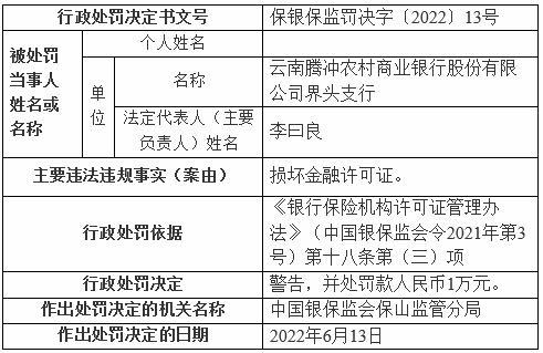 腾冲农商行因损坏金融许可证被罚大股东为云南农信社