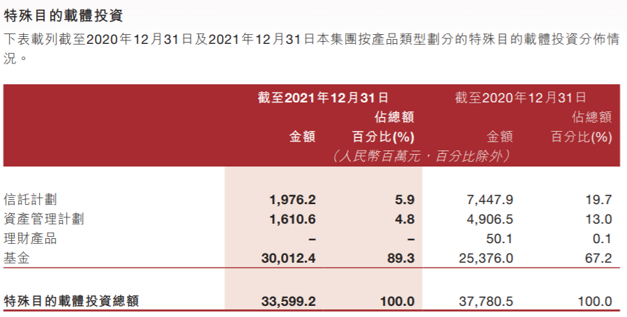  晋商银行内控短板明显，旗下消金公司屡遭投诉