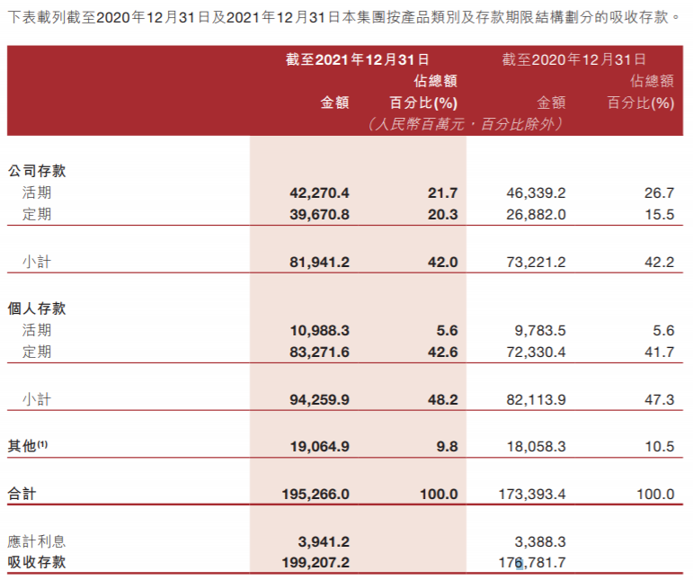 晋商银行内控短板明显，旗下消金公司屡遭投诉