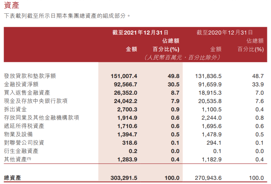  晋商银行内控短板明显，旗下消金公司屡遭投诉