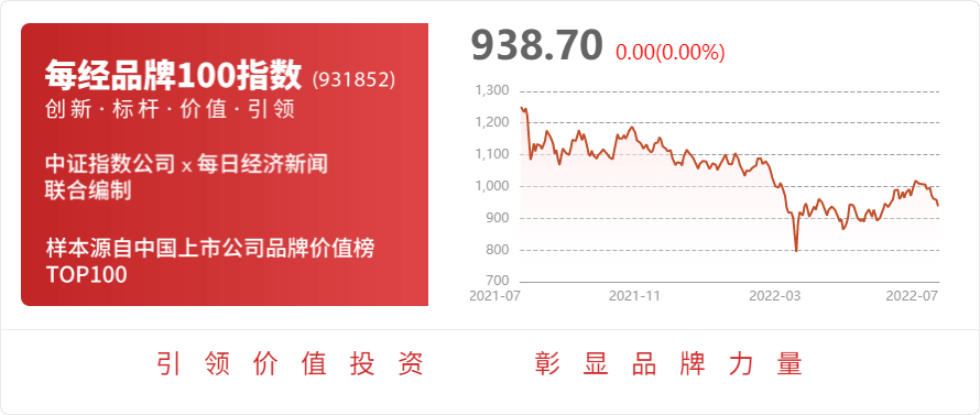 江苏银行获民生证券推荐评级，近期获4份券商研报关注，目标均价涨幅50%