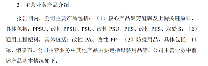 优巨新材IPO：通用工程塑料产能，咋就提不起来呢？
