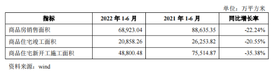 融创以房抵债、卖恒大债权，有屋智能IPO有望了