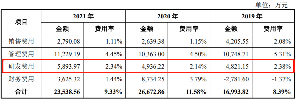 天新药业挂牌两周就“破发”？不能全怪半年报吧。