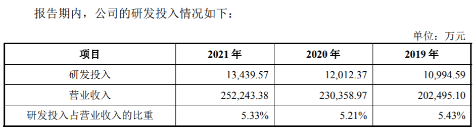 天新药业挂牌两周就“破发”？不能全怪半年报吧。