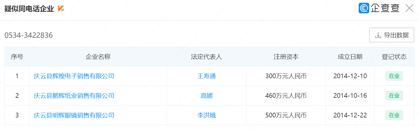 庆云农商行“支农支小”竖品牌，股东信息待完善