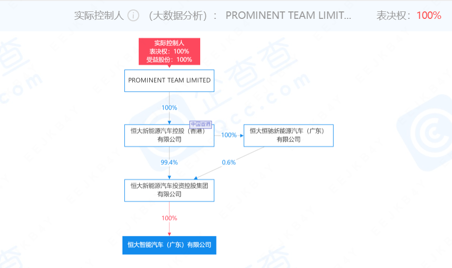 长沙银行零售转型持续深入，但恒大、新华联的雷，还是踩了！