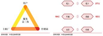 广汽集团中期业绩逆势上扬，埃安增速引关注