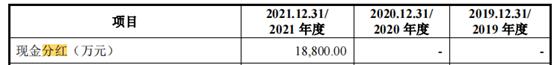 浙江华远多年累积盈利，IPO前被实控人分掉一大笔