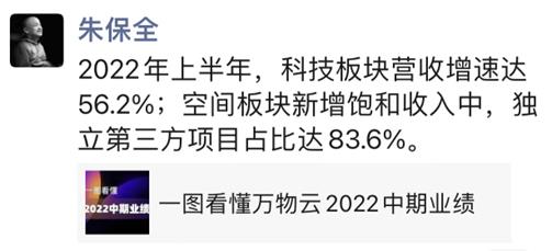 万物云挂牌首日“破发”，难掩中报业绩“逆生长”