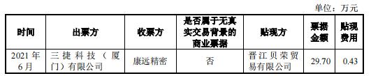 渡远户外IPO欲上“风口”，经营曾存瑕疵