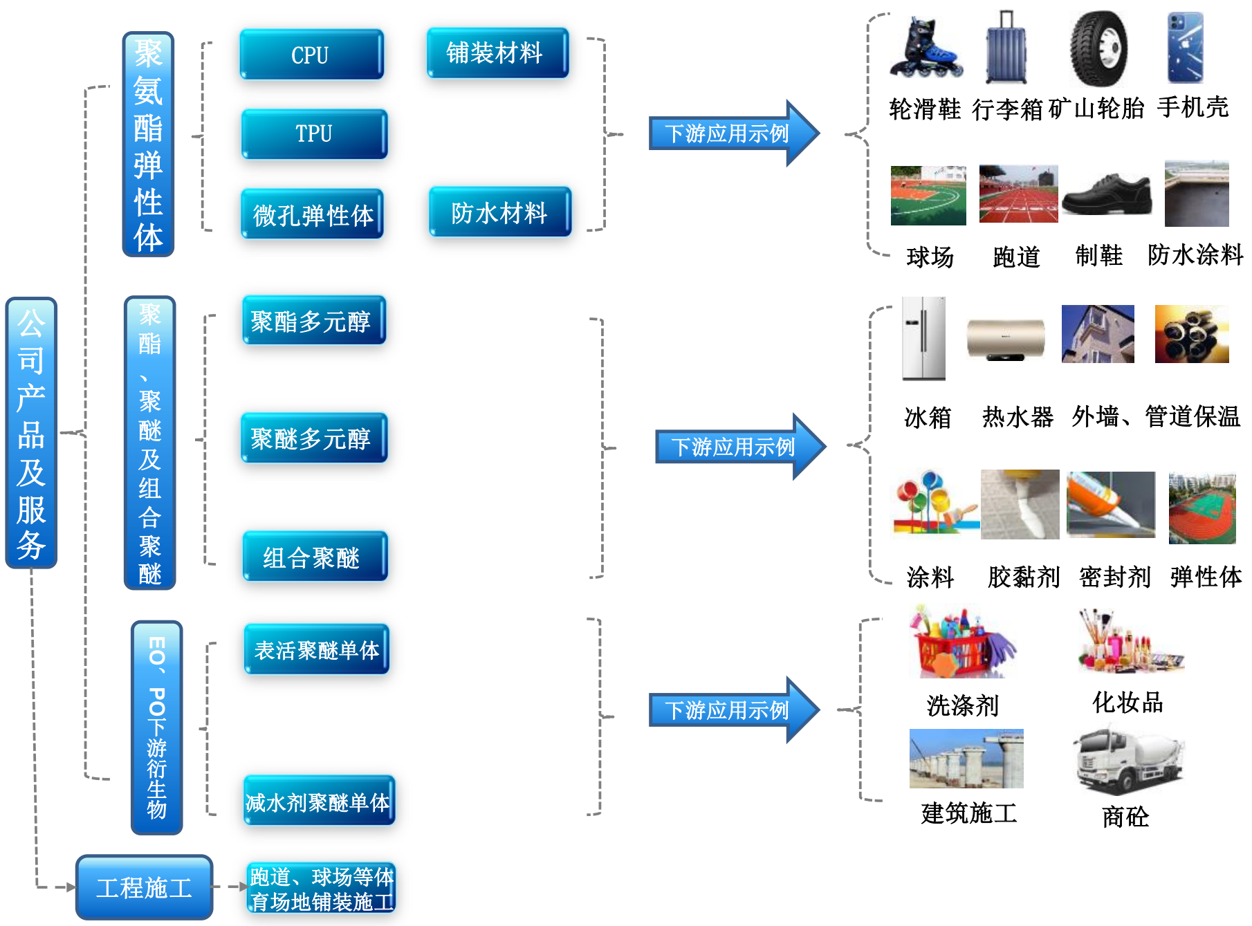 化学原料厂商一诺威冲刺北交所 今年前三季度营收净利均下降近两成