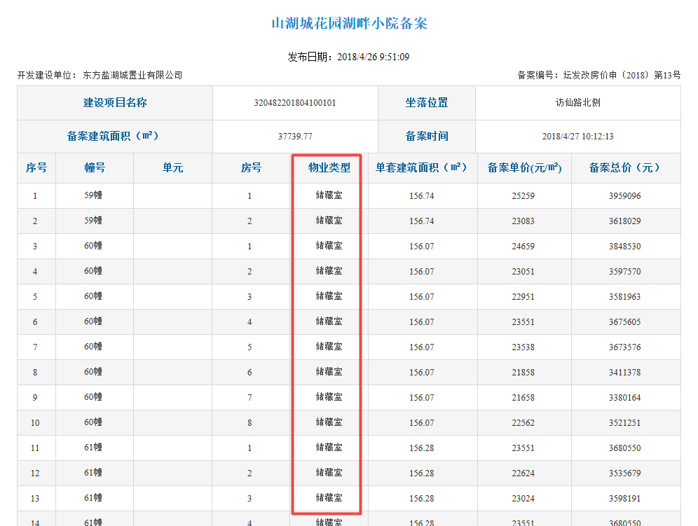 常州雅居乐山湖城：4A级景区顶风违建别墅，相关部门一路绿灯？