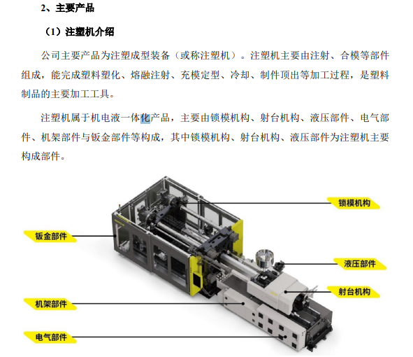 10年4次终止辅导，博创智能再闯IPO：亚洲最大锁模力注塑机的制造商也有电动化苦恼