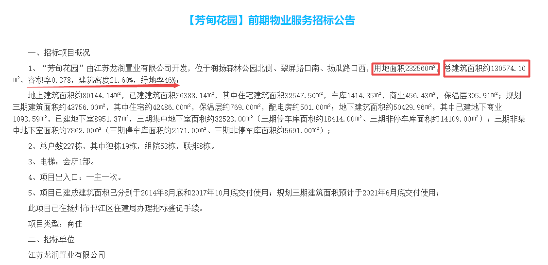 扬州芳甸：湿地公园旁建独栋别墅 “打擦边球”还是监管缺位？