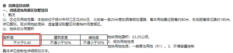 扬州芳甸：湿地公园旁建独栋别墅  “打擦边球”还是监管缺位？