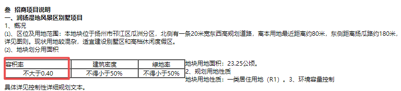 扬州芳甸：湿地公园旁建独栋别墅 “打擦边球”还是监管缺位？