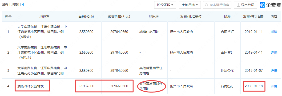 扬州芳甸：湿地公园旁建独栋别墅  “打擦边球”还是监管缺位？
