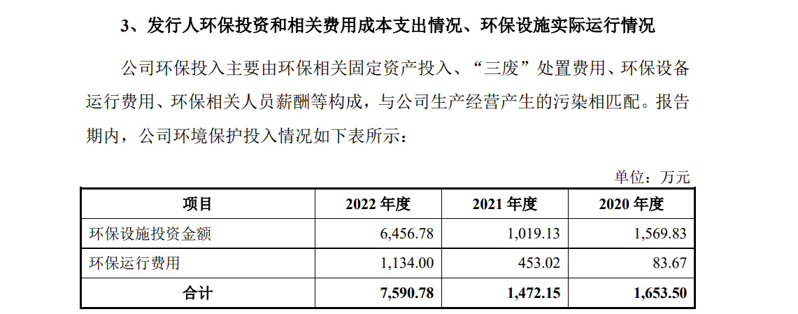 成立不到4年，亿晶光电前实控人又推华耀光电IPO 报告期内存在环境违法行为