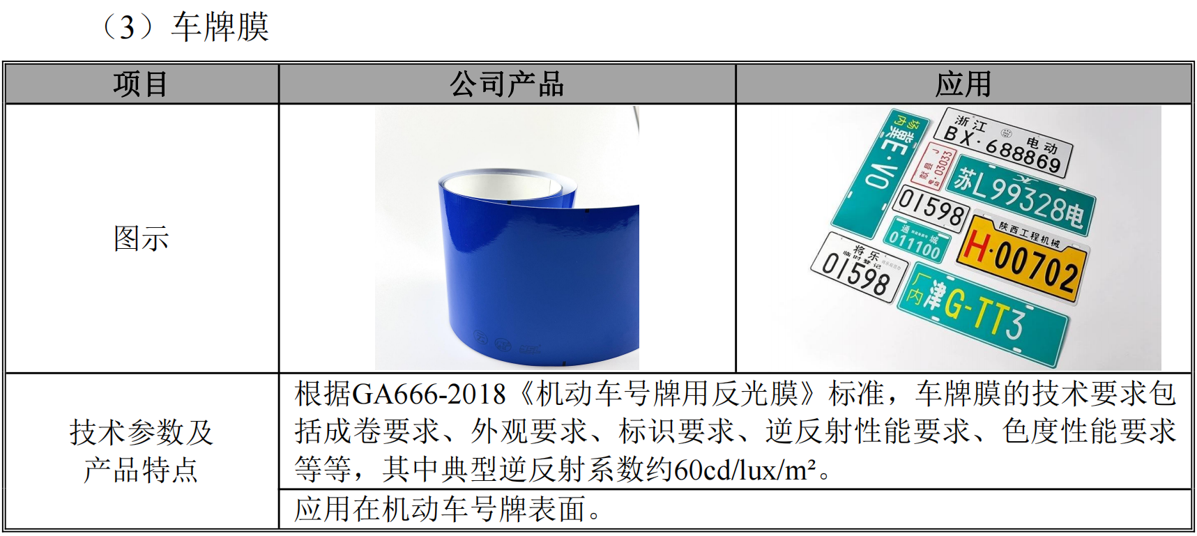 水晶光电分拆反光材料子公司IPO：规模小、专利少，毛利率为何两倍于同行？