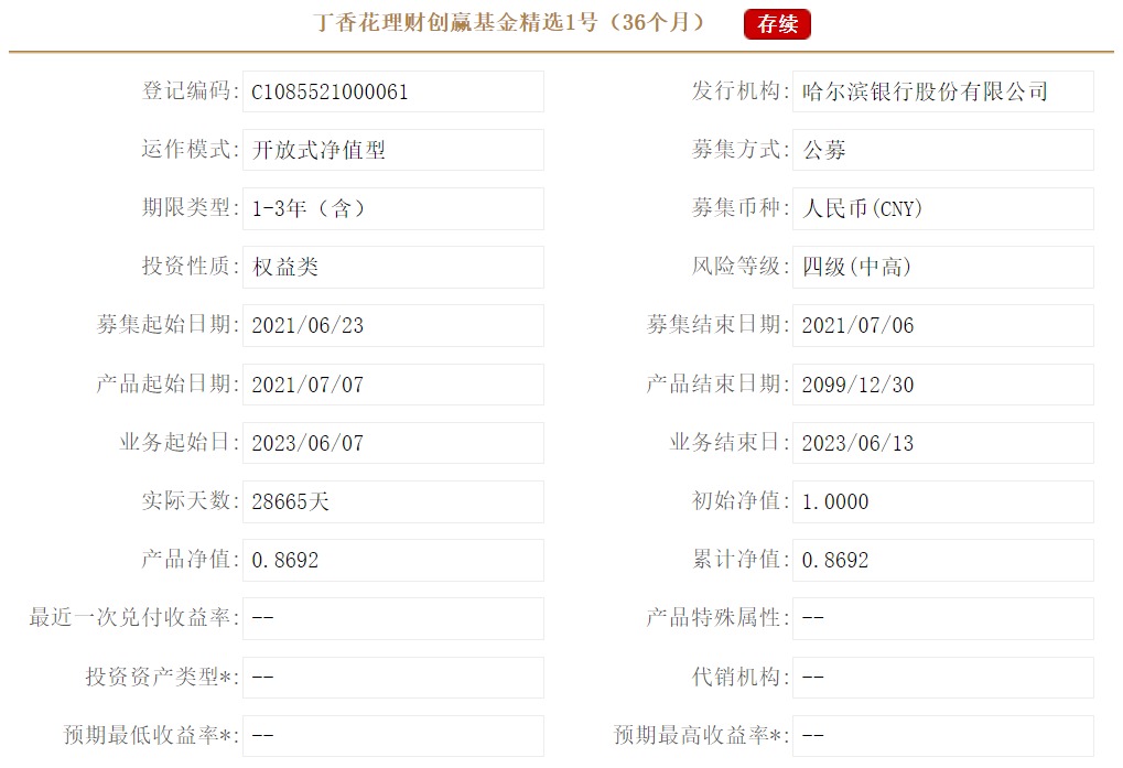 超6成破净，有产品净值近乎“腰斩”！权益类银行理财还能买吗？