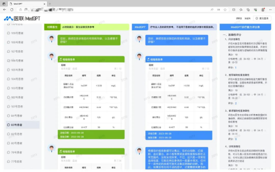 与三甲医院医生诊断医学一致性达到96%，医联MedGPT通过首次“公开大考”
