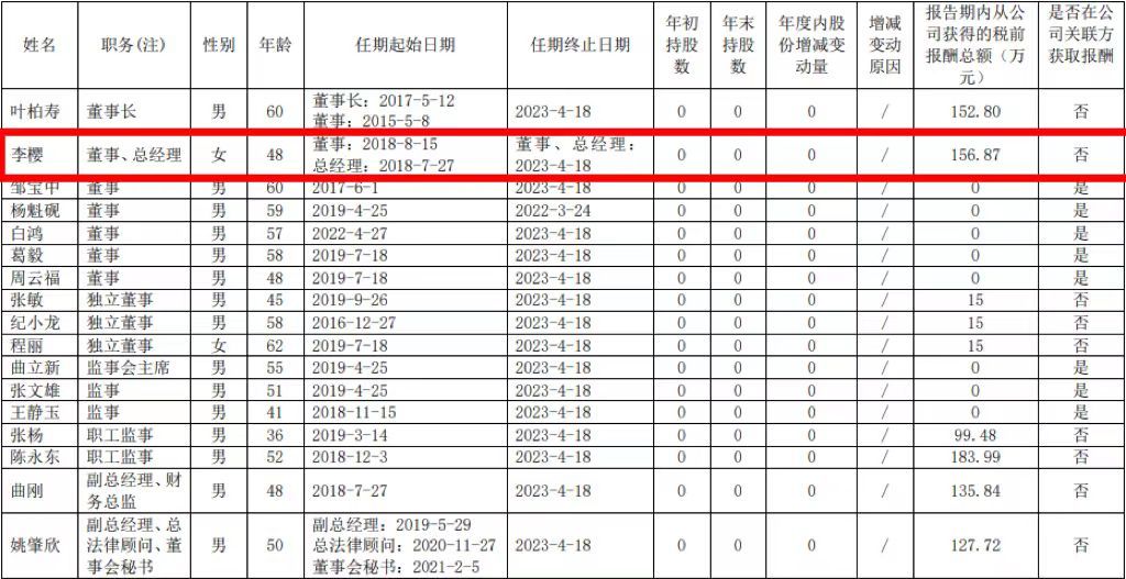 国投泰康信托新任“女掌门人”获批，曾任国投资本总经理