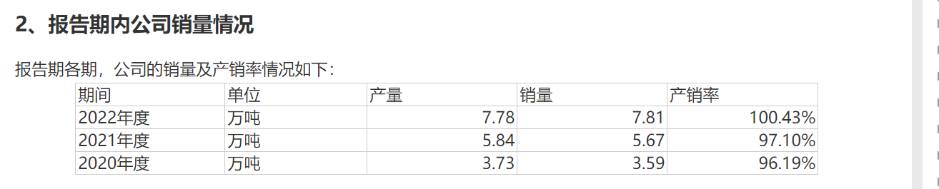 用甘蔗渣生产餐饮具的众鑫股份今日上会 原材料持续涨价，产品售价能否跟涨?