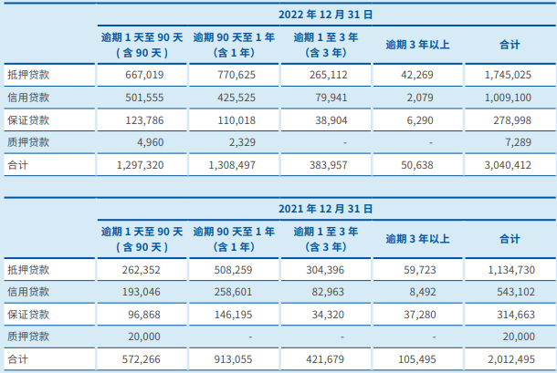 杭州联合农商行中报净利增27.98%，多名股东质押股权