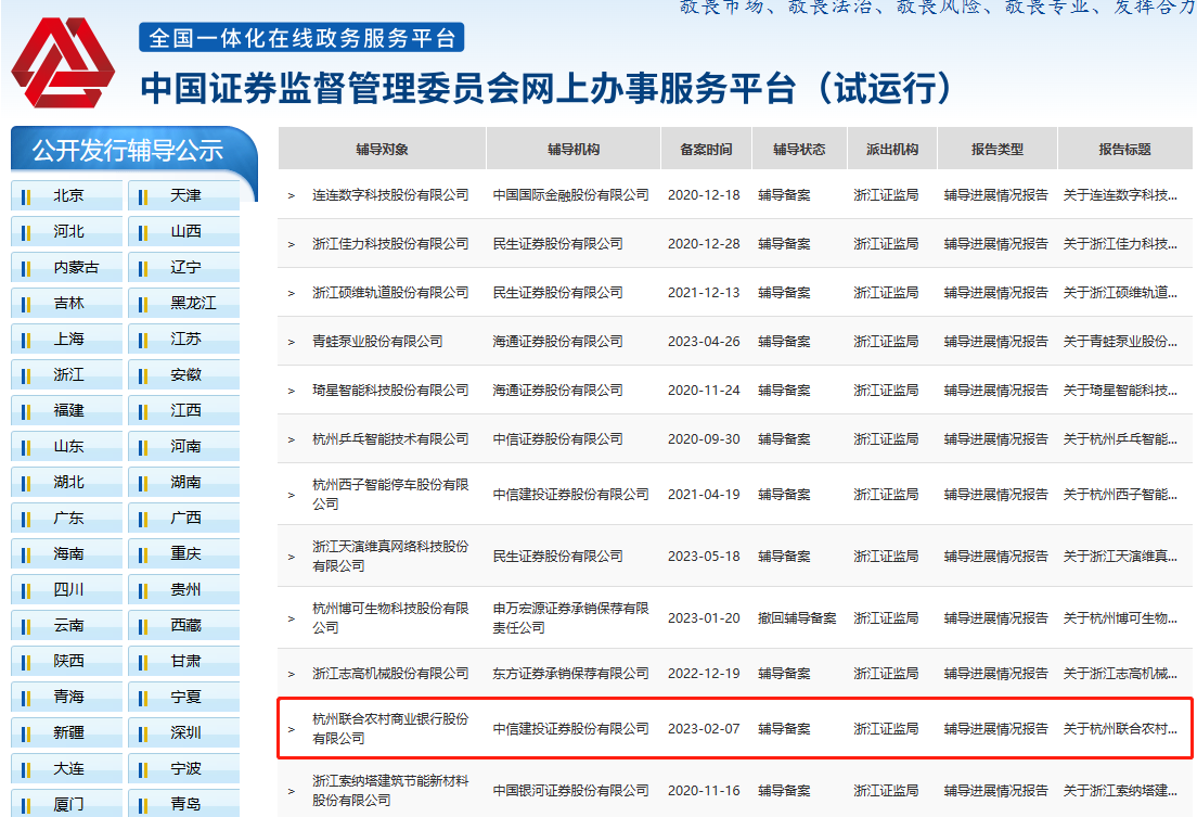 杭州联合农商行中报净利增27.98%，多名股东质押股权