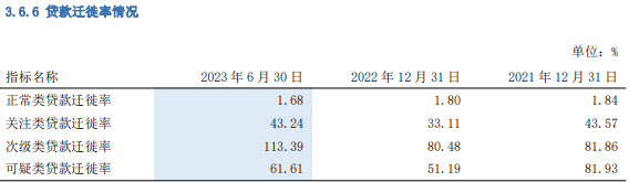 浦发银行业绩逐年下滑，“换帅”实属必然？