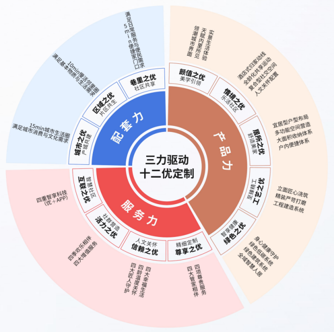 实力认证 华发股份荣获“年度价值地产上市公司”奖项