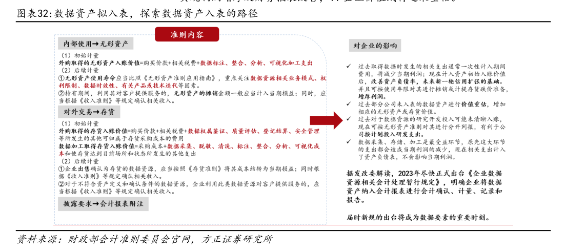 专访国家金融与发展实验室副主任杨涛：面对AI大模型等新技术，金融业应避免“短期高估”和“长期低估”