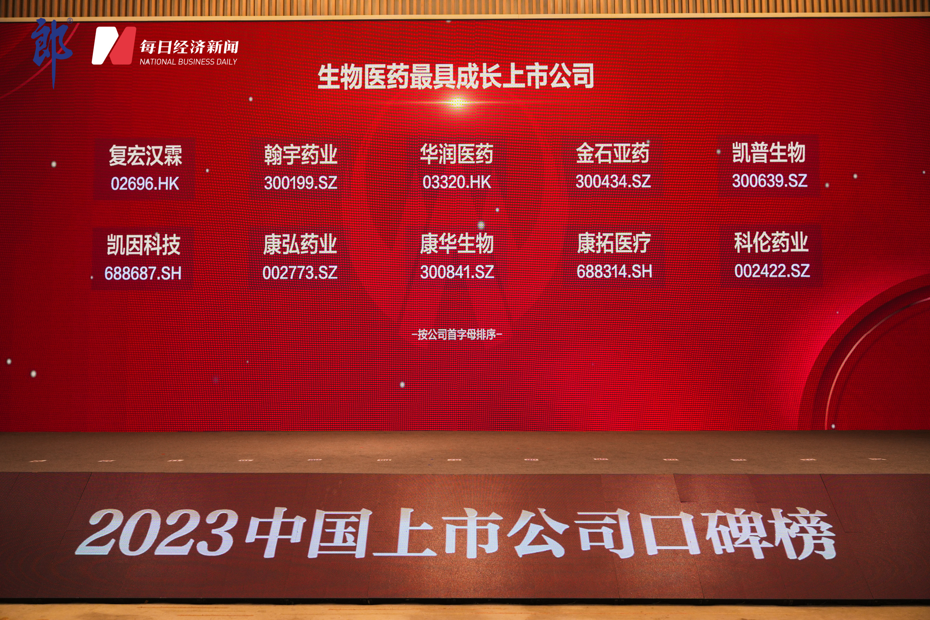 “2023第十三届中国上市公司口碑榜”隆重揭榜 康华生物获评“生物医药最具成长上市公司”