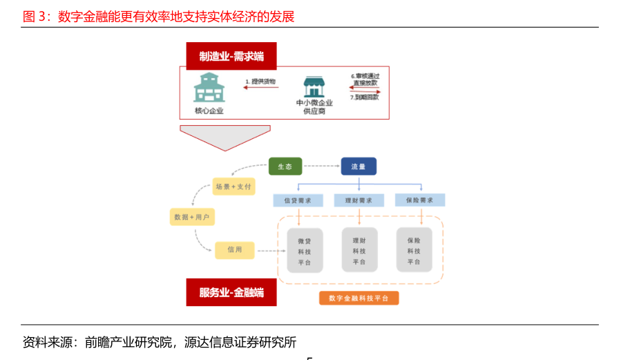 恒丰银行董事长辛树人：通过数字金融将金融资源配置到老年群体，让数字鸿沟变成数字红利