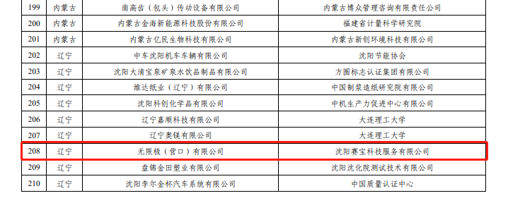 无限极生产基地荣获国家级绿色工厂称号， 推动行业高质量可持续发展